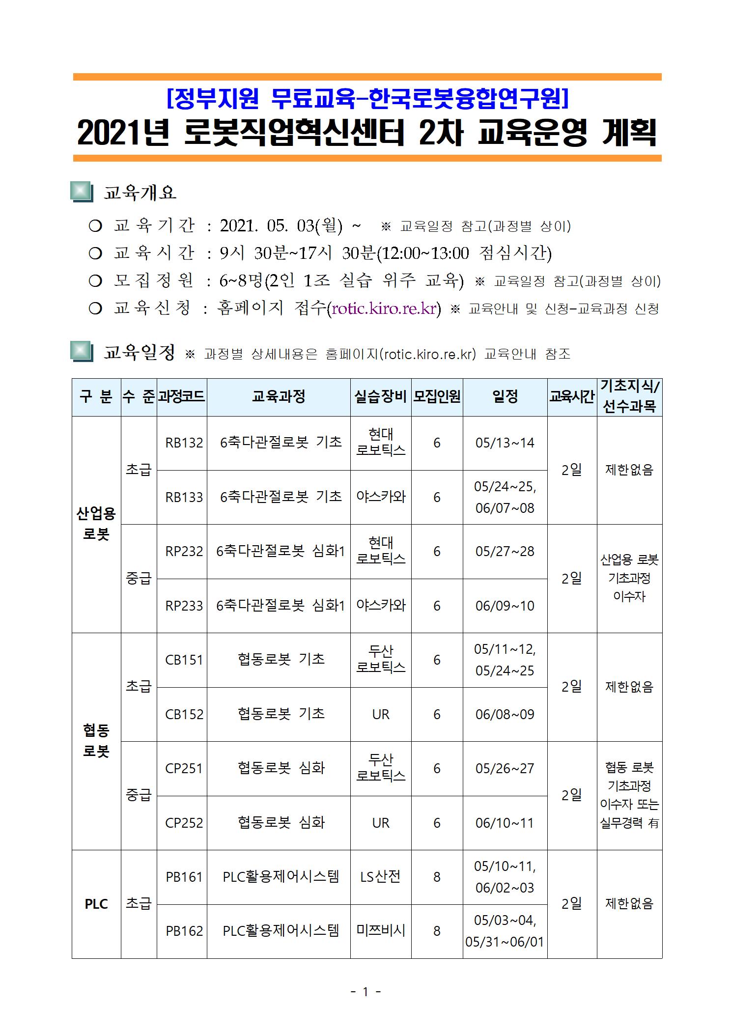 2021년 로봇직업혁신센터 2차 교육운영 계획