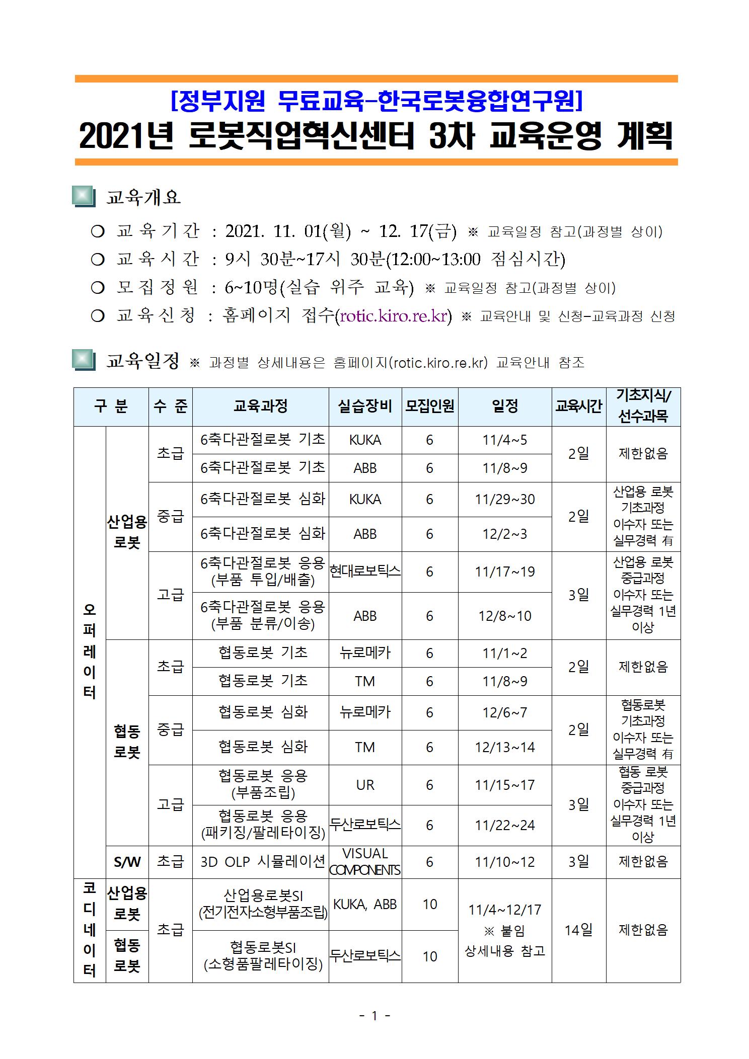 2021년 로봇직업혁신센터 3차 교육운영 계획